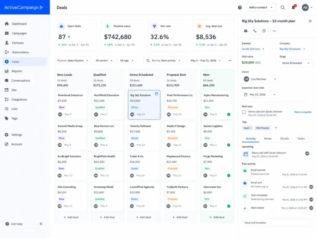 ActiveCampaign CRM deals pipeline view with selected deal details in 2026