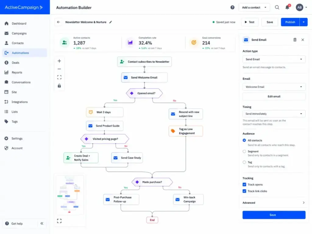 ActiveCampaign automation builder with branching workflow in 2026