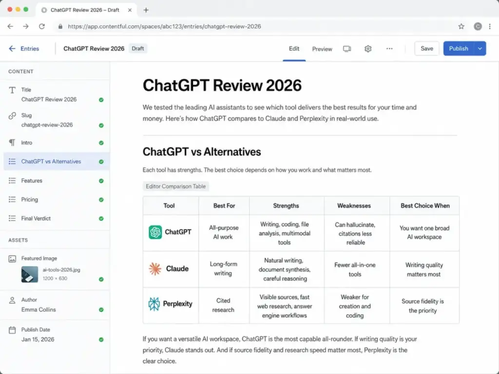 Editorial comparison table showing ChatGPT, Claude, and Perplexity compared by best use case, strengths, weaknesses, and when to choose each AI assistant.