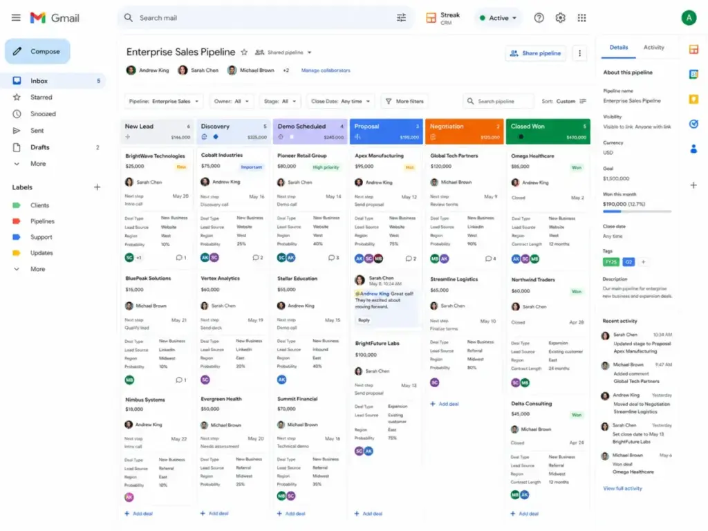 Streak CRM pipeline view in Gmail showing deal boxes, stage columns, filters, custom fields, and shared pipeline collaboration.