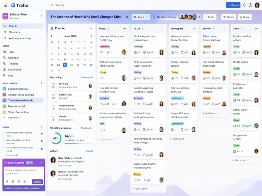 Trello board dashboard showing Inbox, Planner, task lists, cards, labels, due dates, member avatars, and AI quick capture for editorial workflow management.