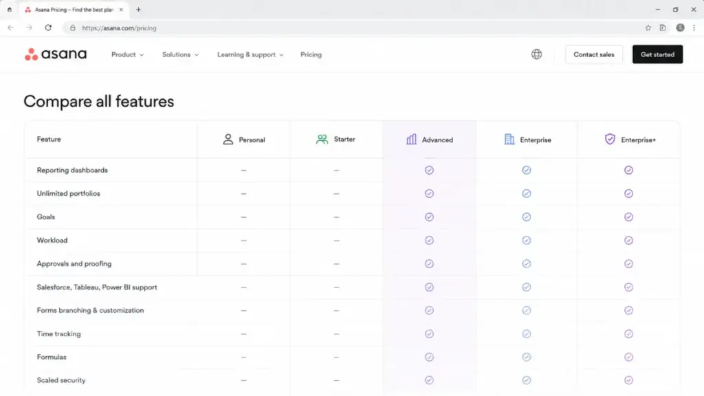 Asana pricing comparison table showing Advanced features including portfolios, goals, workload, approvals, time tracking, and formulas.