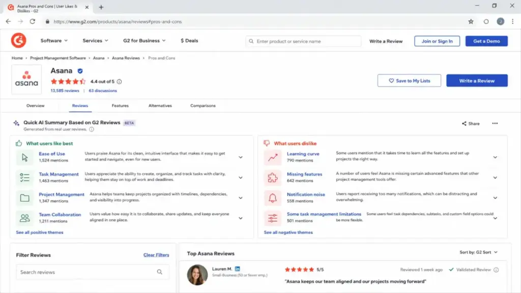 G2 Asana pros and cons page showing 4.4 rating, 13,585 reviews, ease of use, task management, learning curve, missing features, and notification noise.