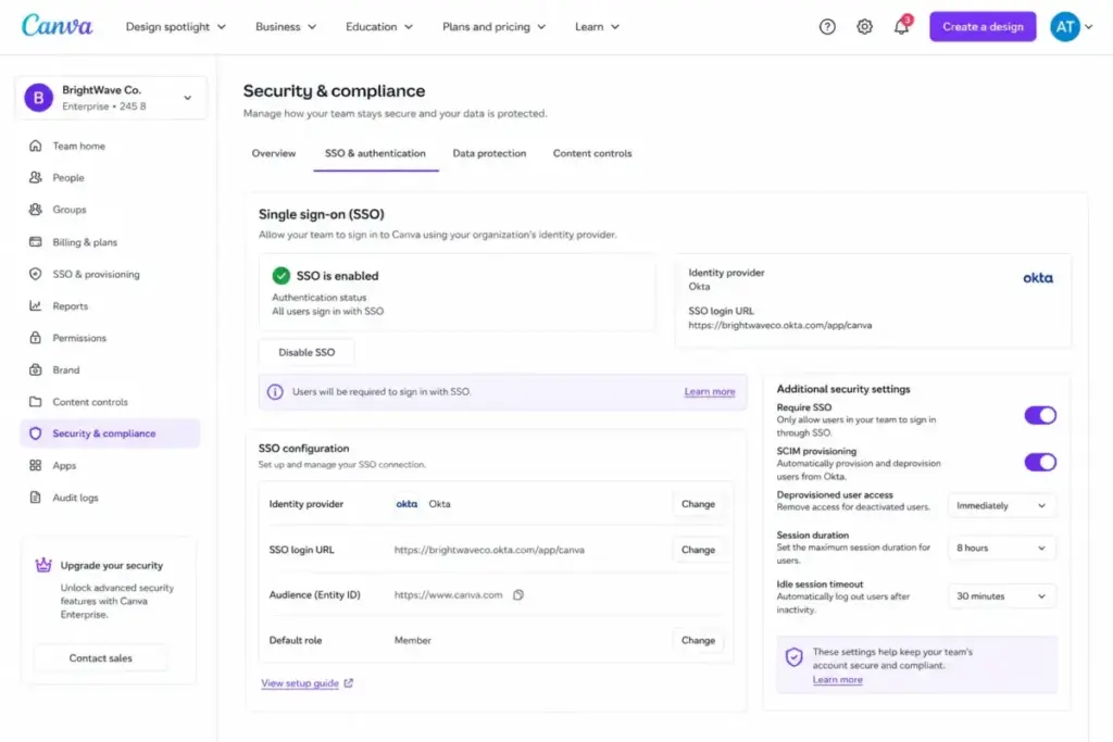 Canva Business security and compliance settings showing SSO enabled, SCIM provisioning, session controls, permissions, audit logs, and security navigation.