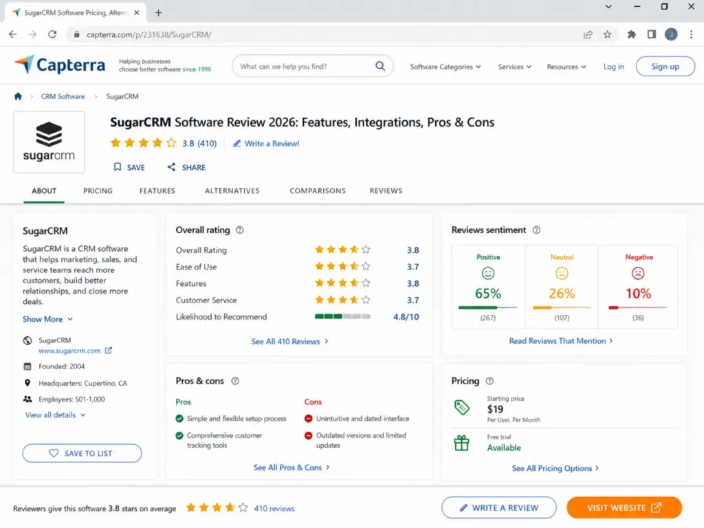 Capterra SugarCRM profile showing 3.8 rating from 410 reviews with 65% positive, 26% neutral, and 10% negative sentiment.