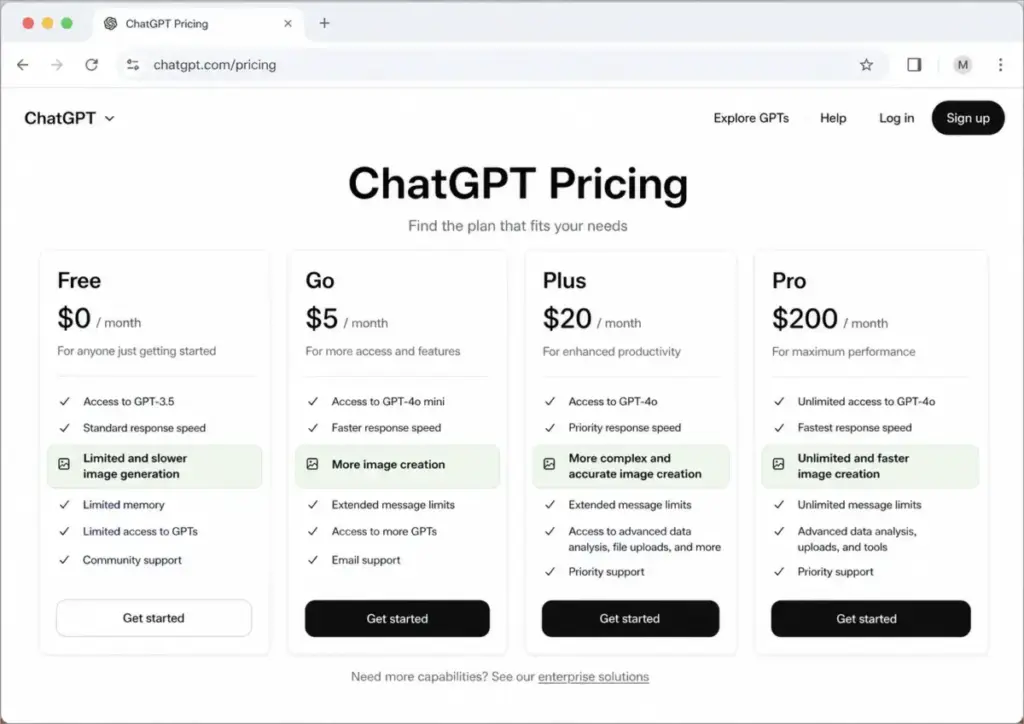 ChatGPT pricing page showing image generation feature rows for Free, Go, Plus, and Pro plans.