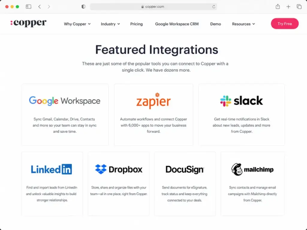 Copper CRM integrations page showing Google Workspace, Zapier, Slack, LinkedIn, Dropbox, DocuSign, and Mailchimp