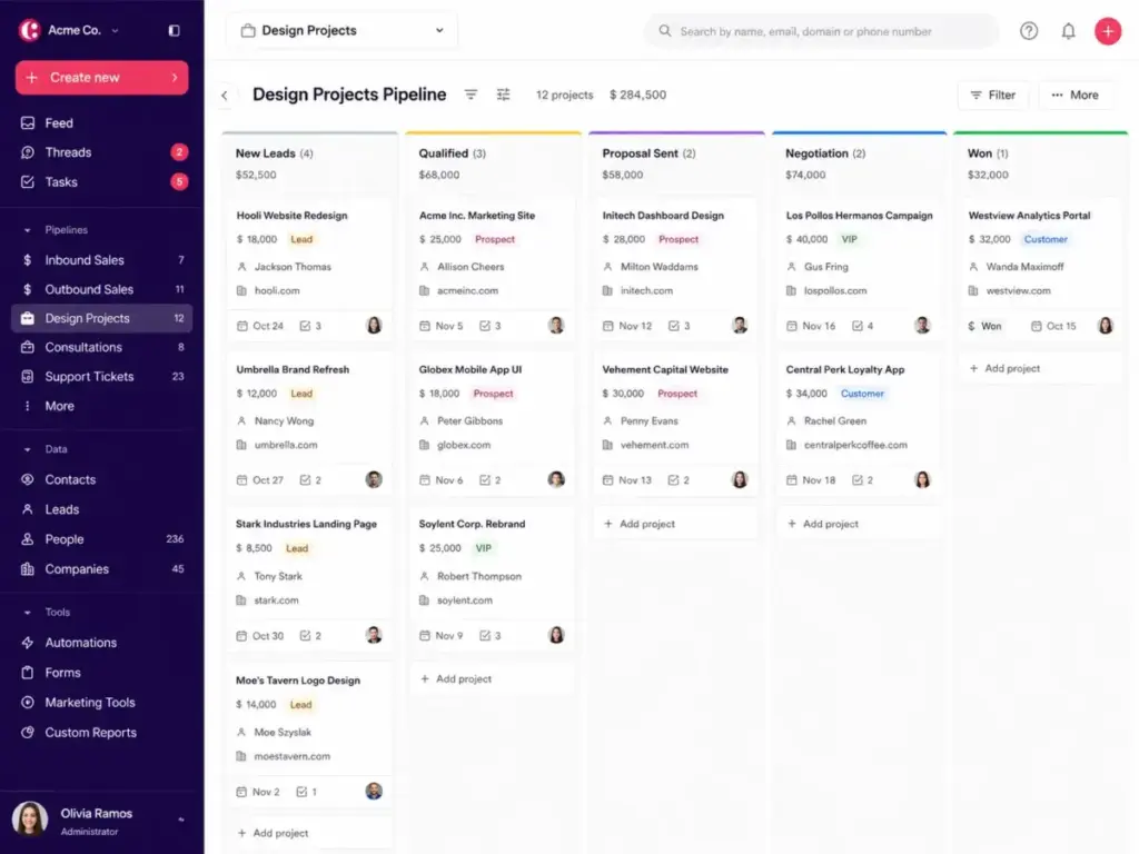 Copper CRM pipeline view showing deal stages in a Kanban board