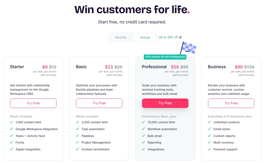 Copper CRM pricing page showing Starter, Basic, Professional, and Business plans