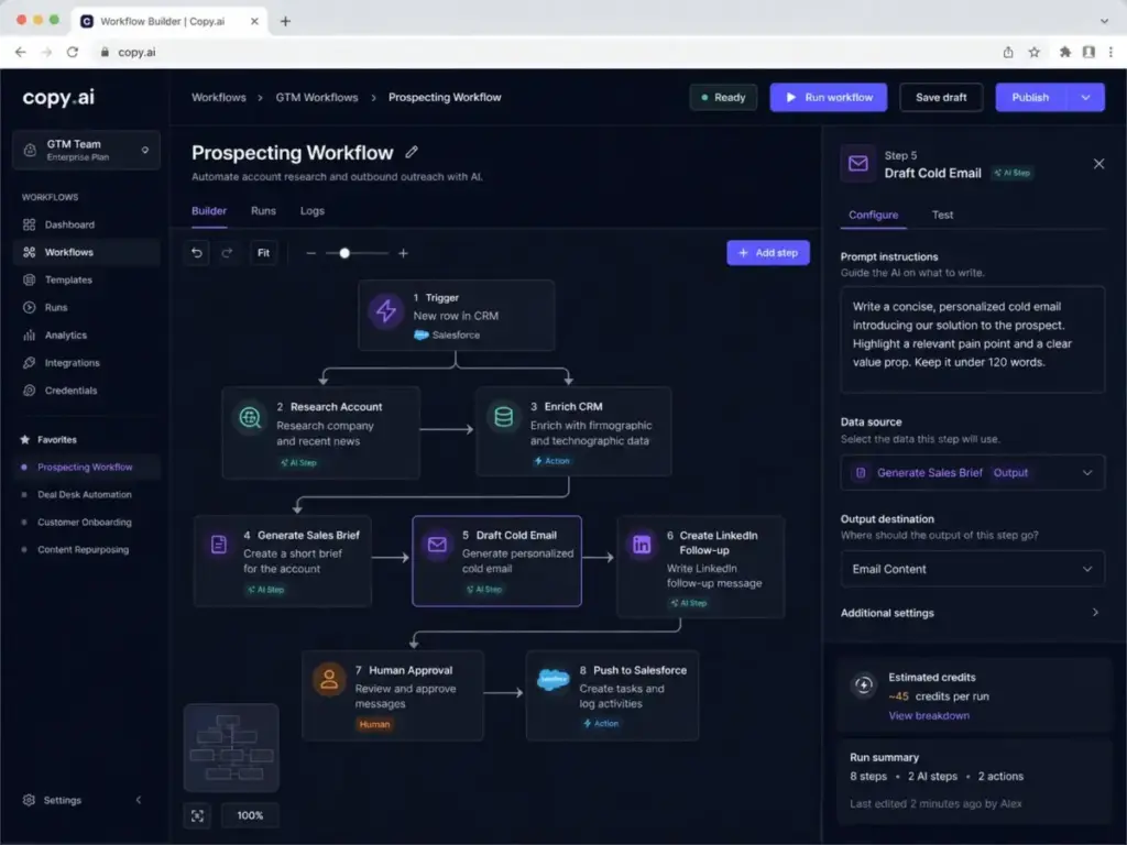Copy.ai workflow builder showing a prospecting automation with steps for account research, CRM enrichment, sales brief generation, cold email drafting, human approval, and Salesforce sync.