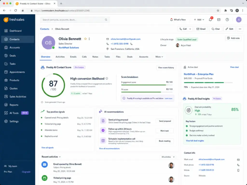 Freshsales Freddy AI contact scoring screen showing an 87 out of 100 lead score and Pro feature badge