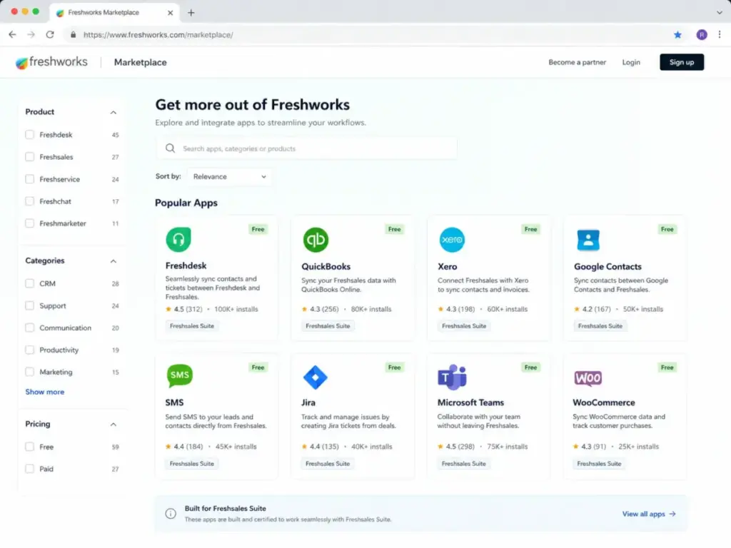 Freshworks Marketplace showing Freshsales integrations including Freshdesk, QuickBooks, Xero, Google Contacts, SMS, Jira, Microsoft Teams, and WooCommerce.