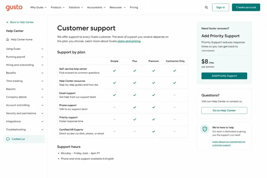 Gusto support page showing plan-based support tiers and Priority Support add-on pricing.