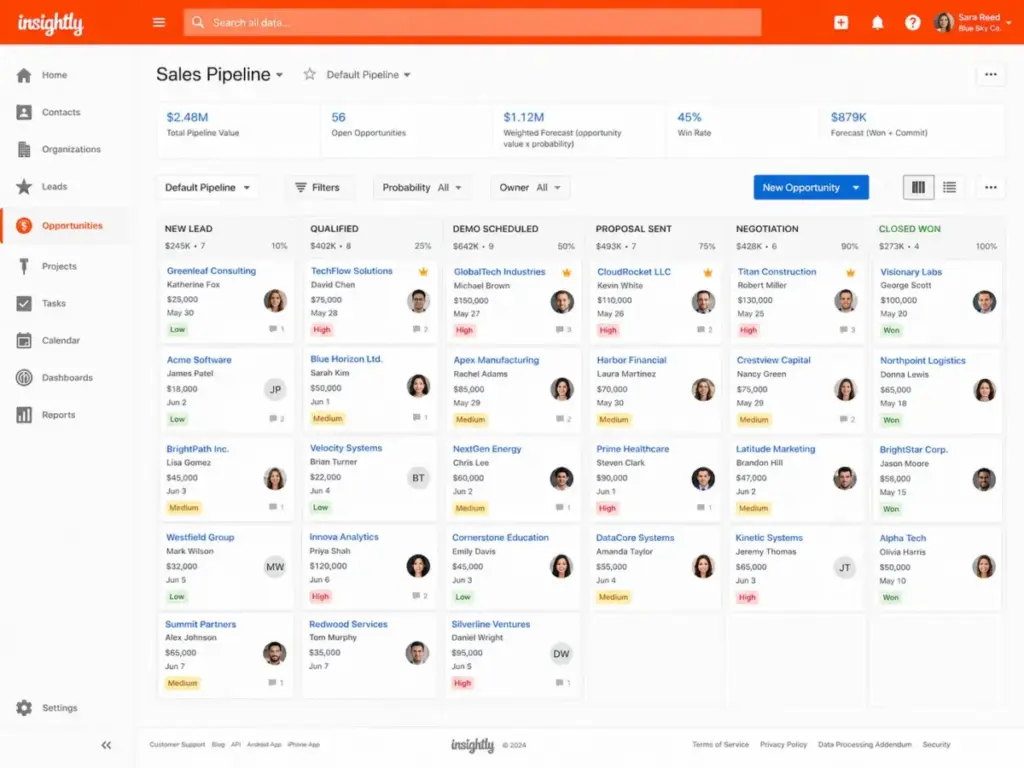 Insightly CRM sales pipeline Kanban view showing opportunities by stage, deal values, owners, probabilities, and closed won deals in 2026.