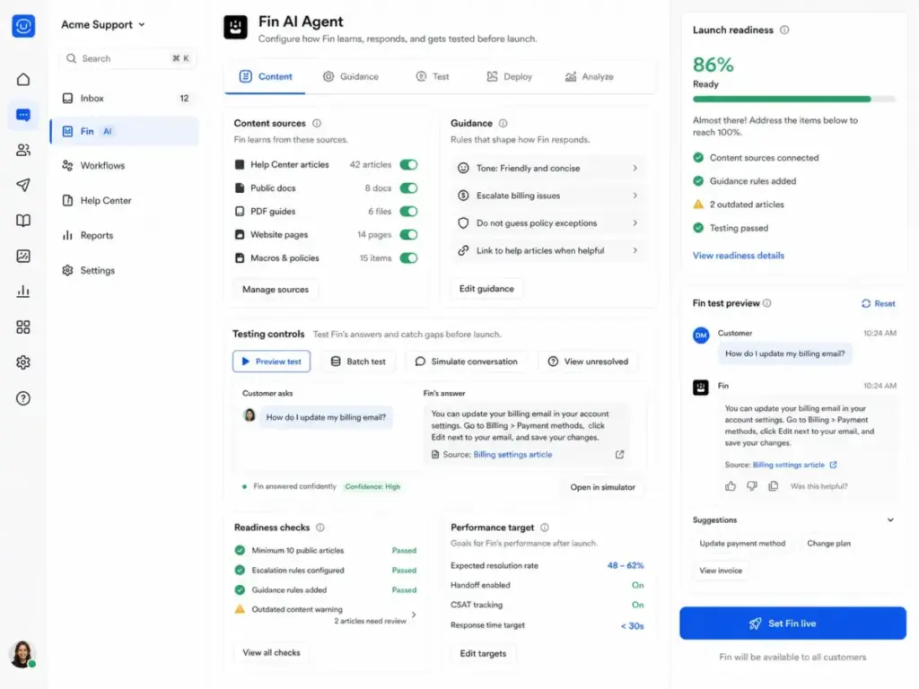 Intercom Fin AI Agent setup panel showing content sources, guidance rules, testing controls, and launch readiness