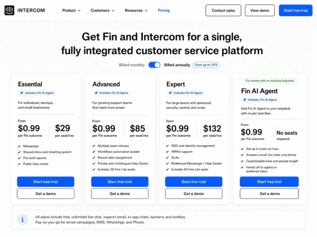 Intercom pricing page showing Essential, Advanced, Expert, and Fin AI Agent outcome pricing