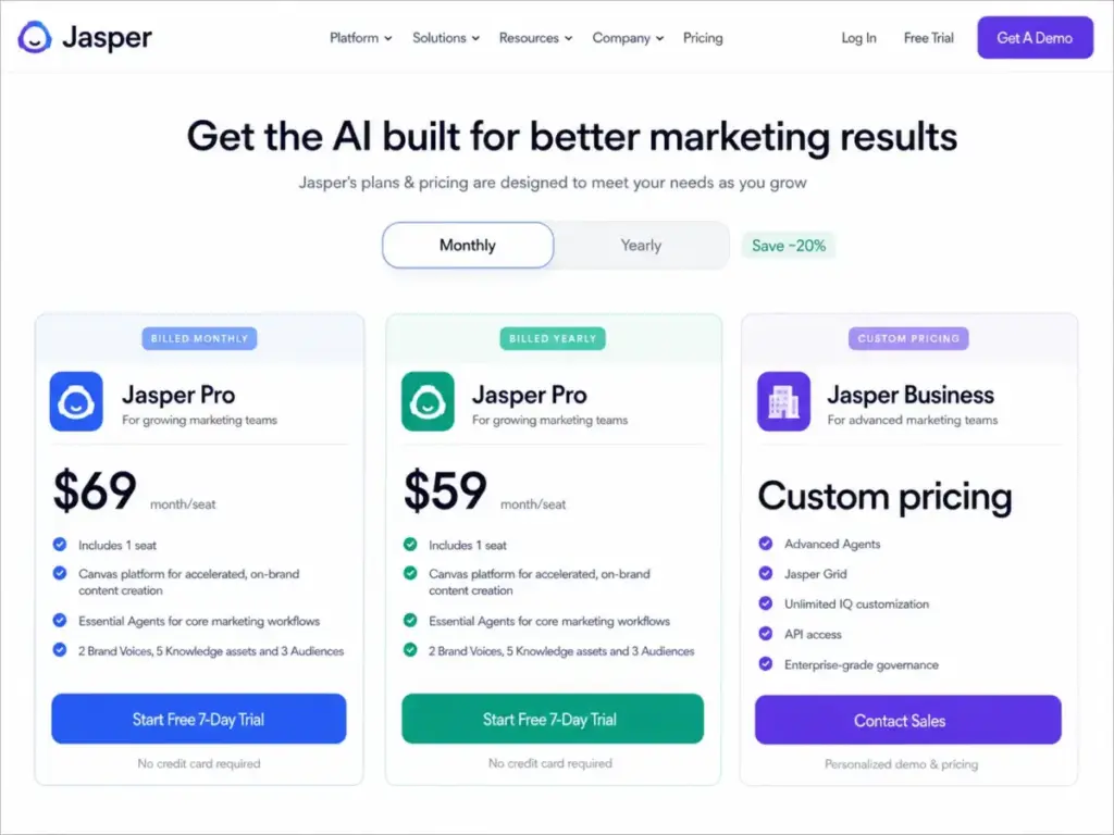 Jasper AI pricing page showing Jasper Pro at $69 monthly, $59 annually, and Jasper Business with custom pricing