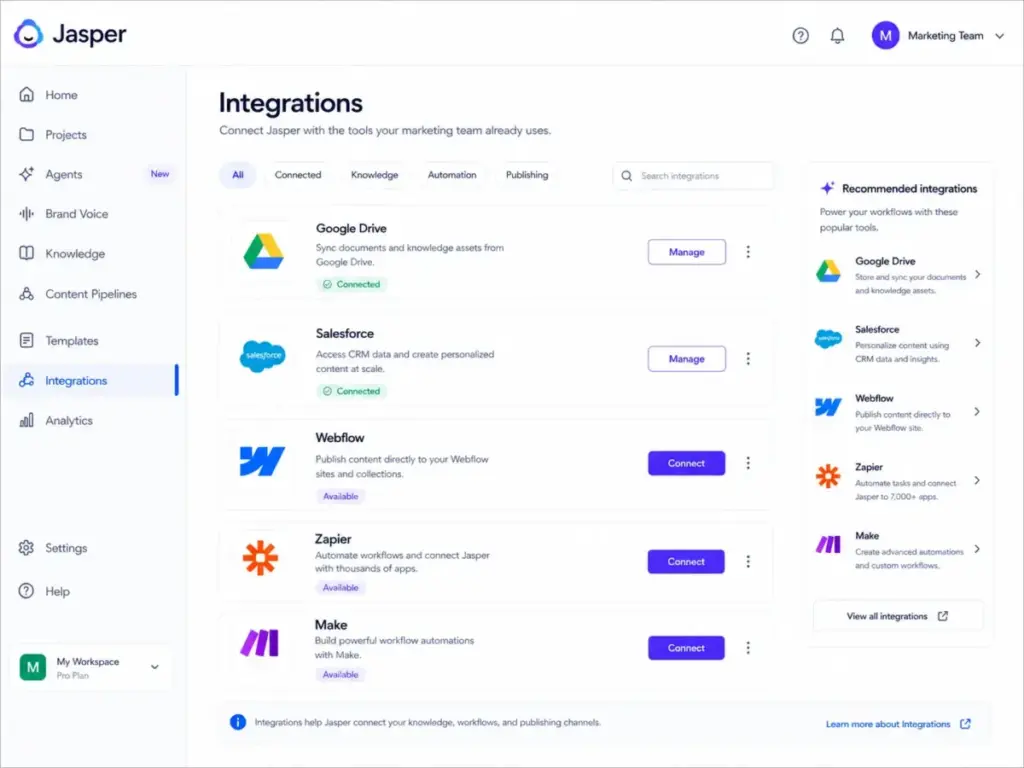 Jasper integrations page showing Google Drive, Salesforce, Webflow, Zapier, and Make