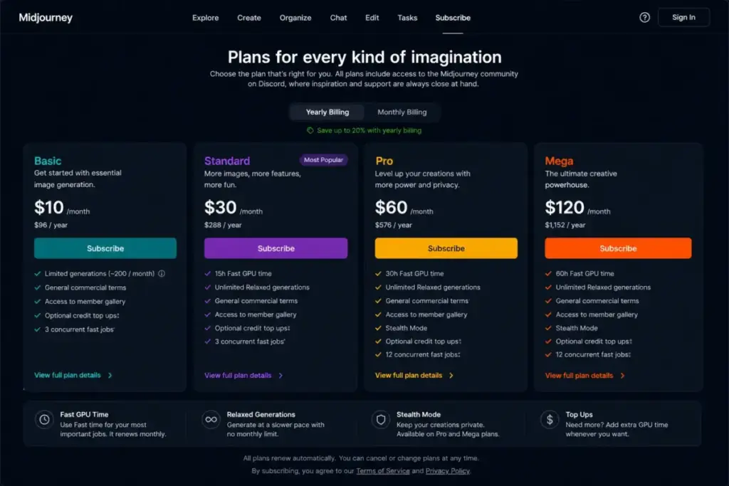 Midjourney pricing page showing Basic, Standard, Pro, and Mega subscription plans with monthly prices and GPU time limits.