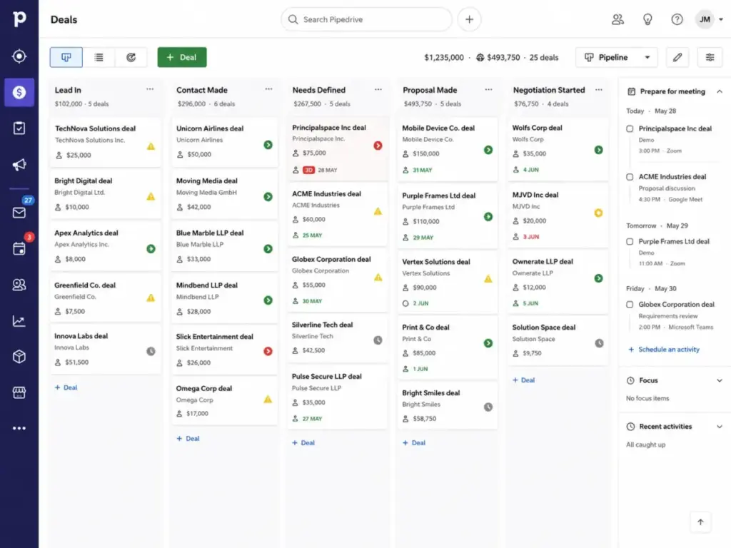 Pipedrive visual sales pipeline dashboard showing deal cards, sales stages, deal values, and upcoming activities.