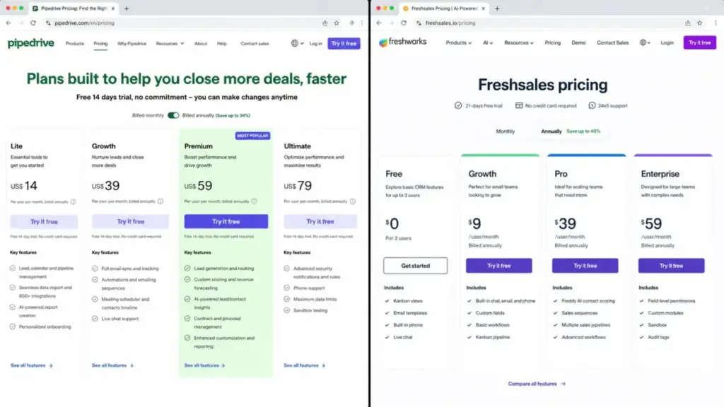 Side-by-side pricing comparison of Pipedrive and Freshsales CRM plans in 2026, showing plan names, monthly prices, and key features.