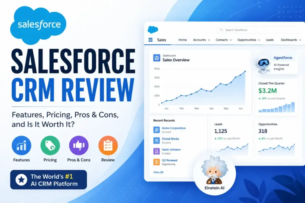 Salesforce CRM Review featured image with Sales Cloud dashboard, pricing, features, pros and cons, and AI CRM platform elements.