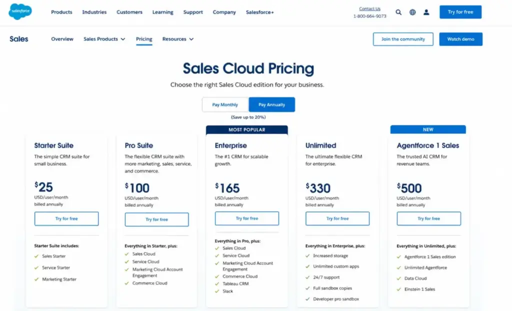 Salesforce Sales Cloud pricing page showing Starter Suite, Pro Suite, Enterprise, Unlimited, and Agentforce 1 Sales tiers.