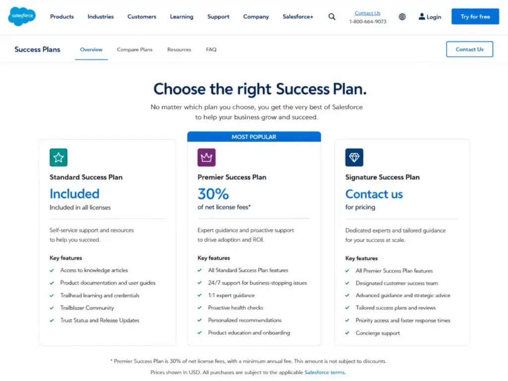 Salesforce Success Plans pricing section showing Standard Success Plan included, Premier Success Plan at 30% of net license fees, and Signature Success Plan custom pricing.