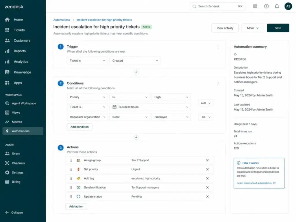 Zendesk automation builder showing a high-priority ticket escalation workflow with triggers, conditions, actions, and automation summary.