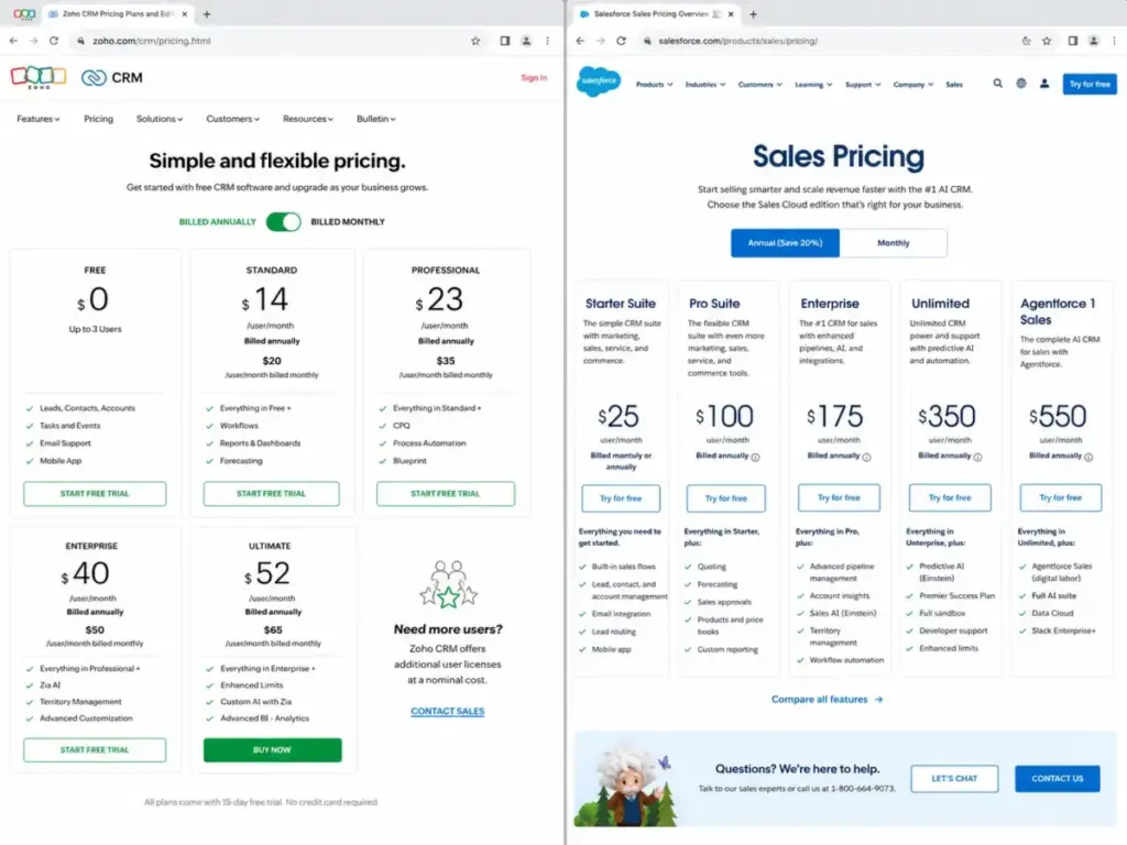 Zoho CRM and Salesforce Sales Cloud pricing comparison showing plan tiers, monthly costs, and key features.