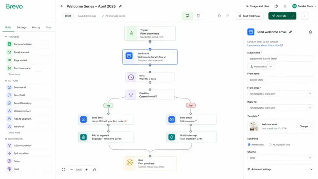 Brevo automation builder with welcome series workflow in 2026