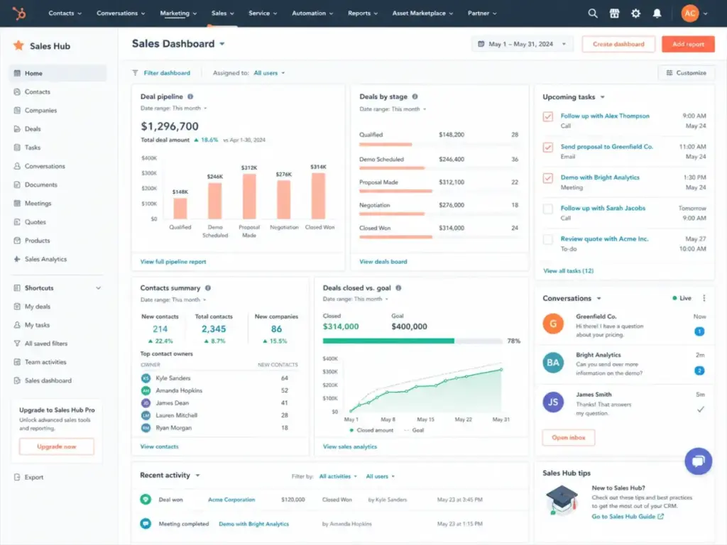 HubSpot CRM Sales Hub dashboard showing deals, contacts summary, upcoming tasks, live chat conversations, and Sales Hub navigation.