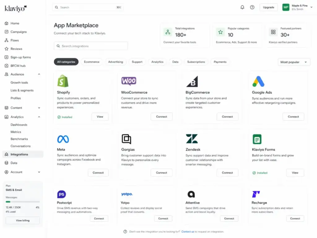 Klaviyo App Marketplace showing integrations for Shopify, WooCommerce, BigCommerce, Google Ads, Meta, Gorgias, Zendesk, and other ecommerce tools.