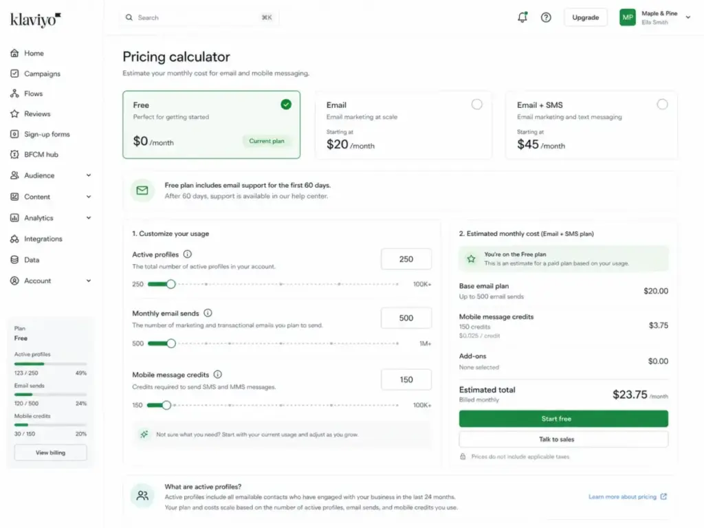 Klaviyo pricing calculator showing free plan limits for 250 active profiles, 500 monthly emails, 150 mobile credits, and estimated email plus SMS costs.