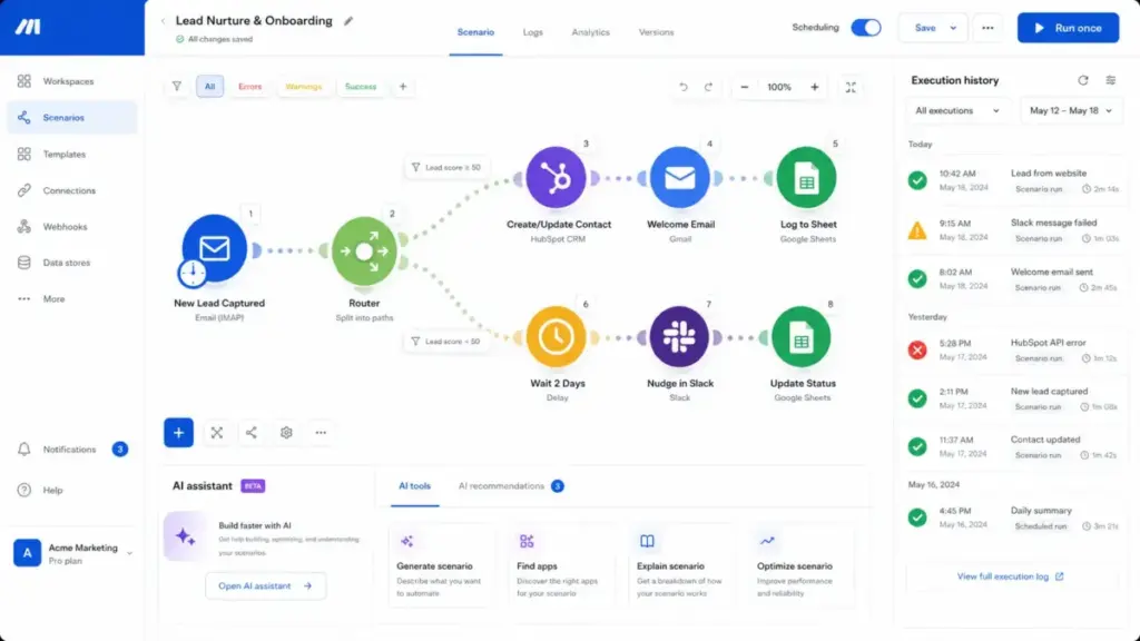 Make-style visual scenario builder showing a lead nurture workflow with router branches, lead score filters, CRM contact update, Gmail email step, Google Sheets logging, execution history, and AI assistant tools.