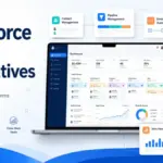 Salesforce CRM Alternatives