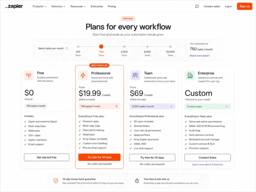 Zapier pricing page showing Free, Professional, Team, and Enterprise plans with a monthly task tier selector.