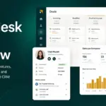 Zendesk Sell Review