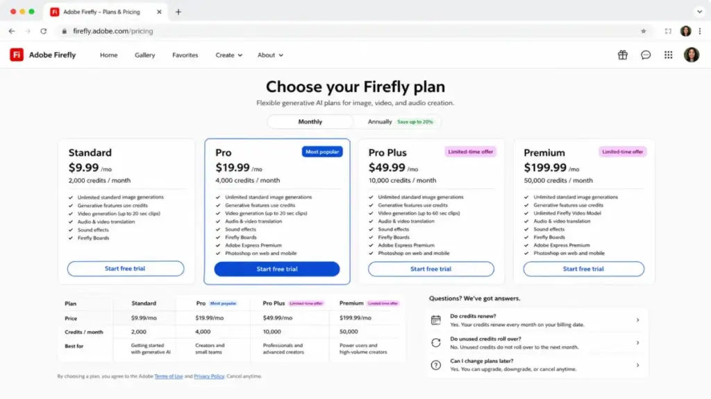 Adobe Firefly pricing page showing Standard, Pro, Pro Plus, and Premium plans with monthly prices, generative credit limits, and plan features.