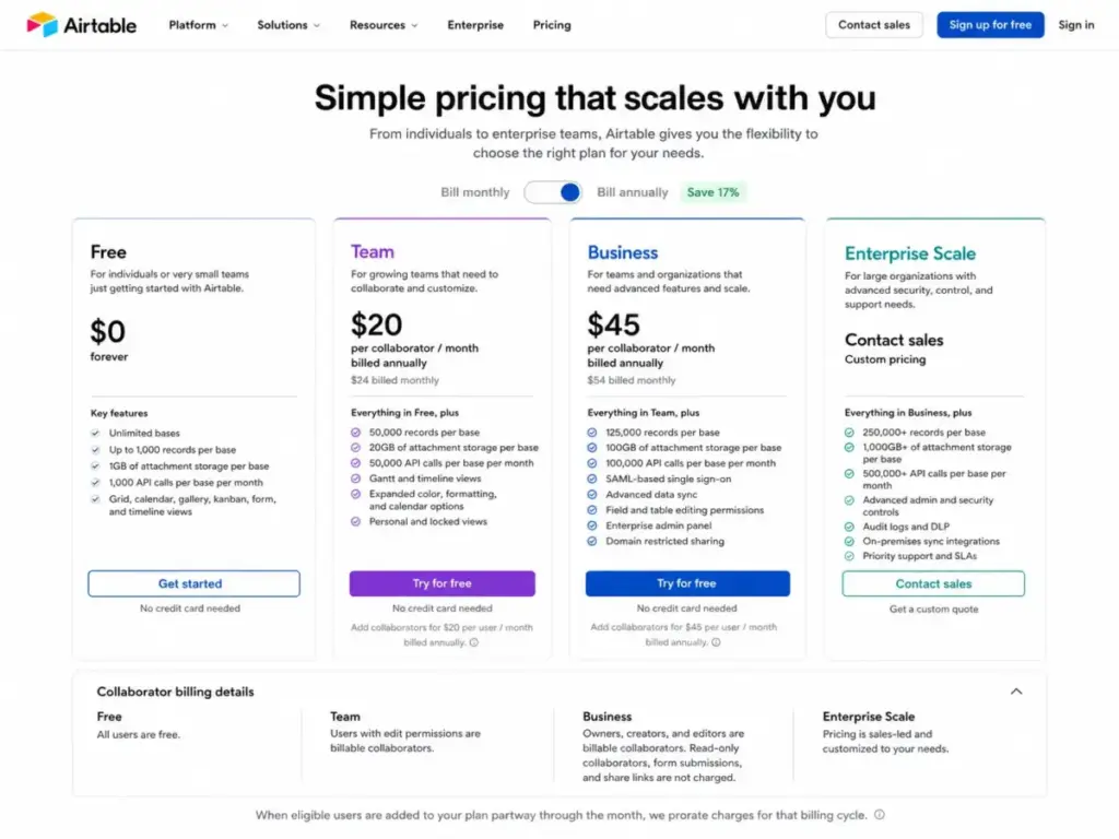 Airtable pricing page showing Free, Team, Business, and Enterprise Scale plans with annual pricing and collaborator billing details.