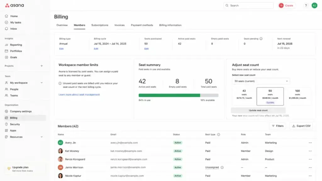 Asana billing settings screen showing active paid seats, empty paid seats, total seats, and workspace member limits.