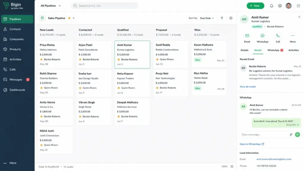 Bigin Express pipeline showing lead management with email and WhatsApp integration