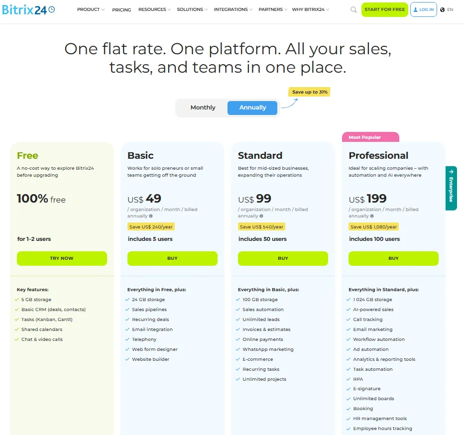 Bitrix24 pricing page showing Free plan at 100% free for 1-2 users and 5 GB storage