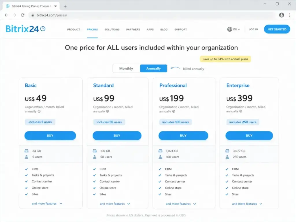 Bitrix24 pricing page showing flat-rate Basic, Standard, Professional, and Enterprise plans with included user caps.