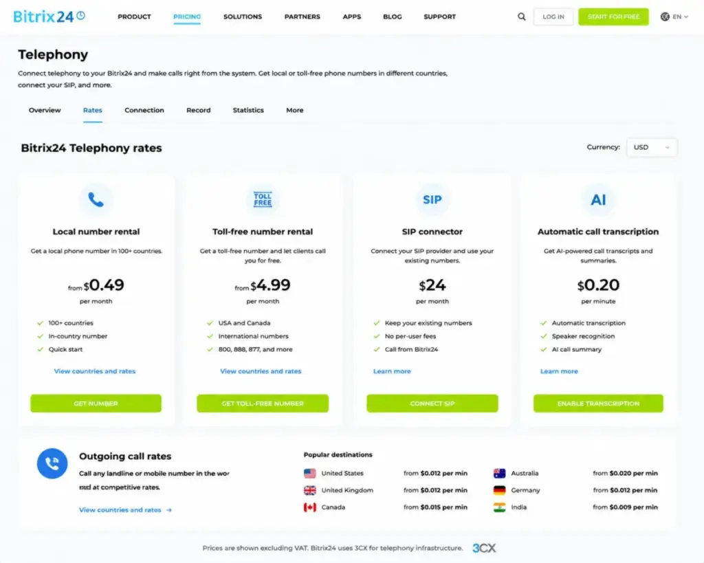 Bitrix24 Telephony rates page showing pricing for local number rental, toll-free rental, SIP connector, and automatic call transcription