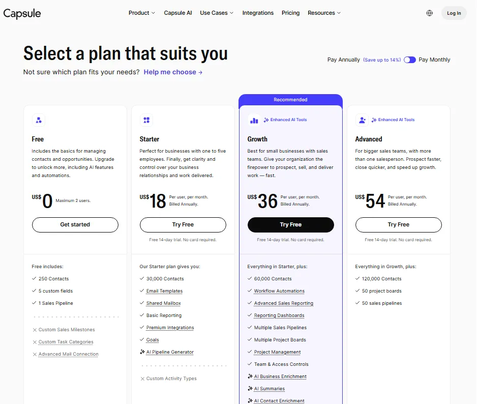 Capsule CRM pricing page showing Free plan at $0 for 2 users, 250 contacts, and 1 sales pipeline