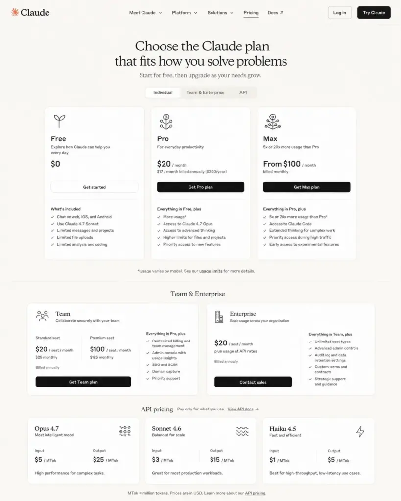 Claude pricing page showing Free, Pro, Max, Team, Enterprise, and API pricing tiers with model rates.