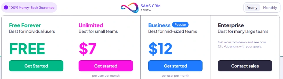 ClickUp Plan Breakdown