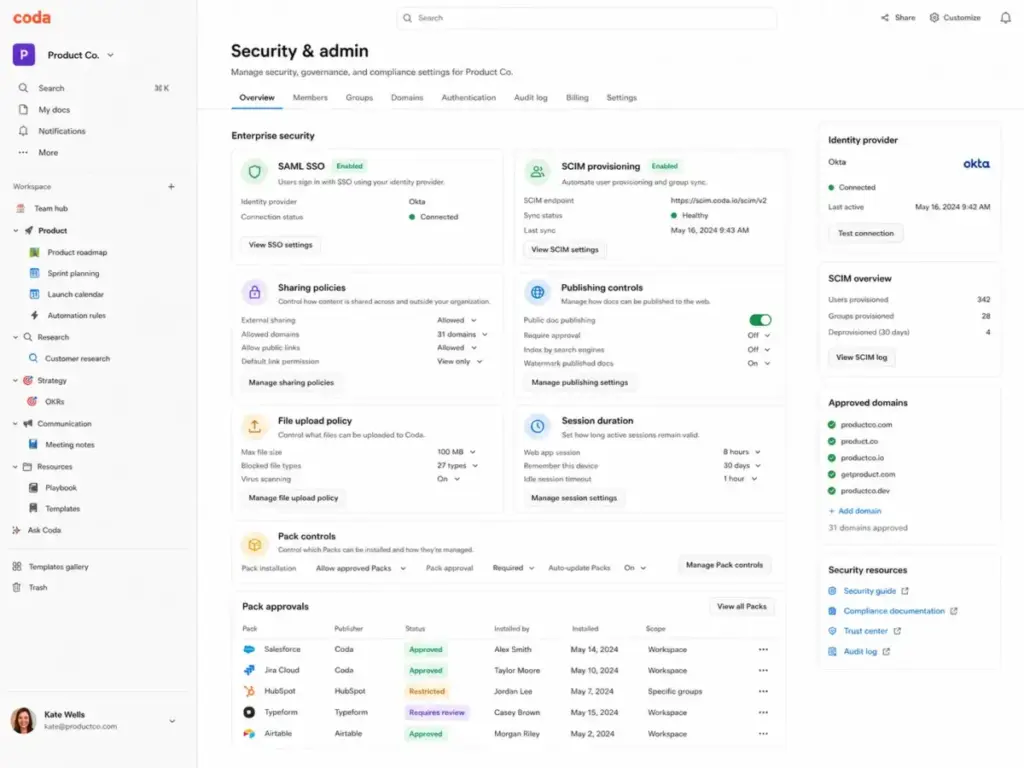 Coda security and admin settings showing SAML SSO, SCIM provisioning, sharing policies, publishing controls, and Pack approvals.