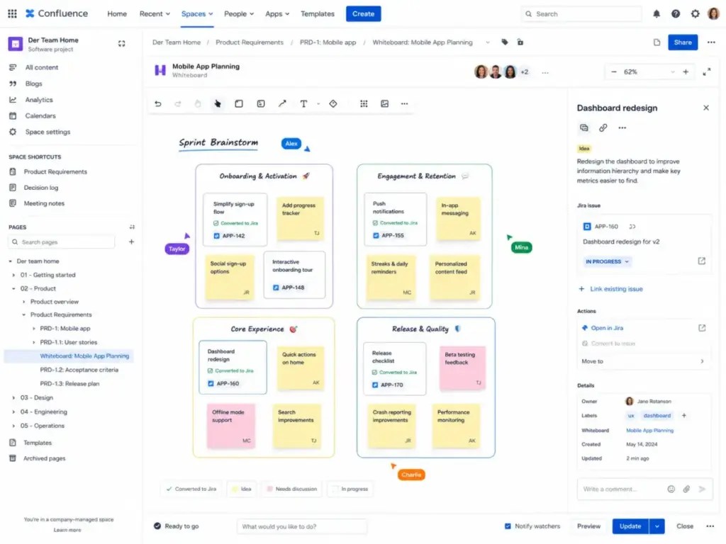 Confluence whiteboard showing brainstorming cards connected to Jira work items and action tracking